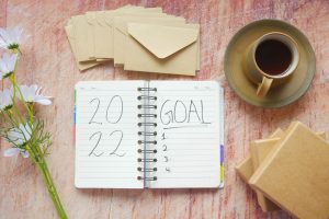 Publicité CPC, les 8 tendances 2022 qui vont bousculer vos campagnes
