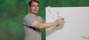 Matt Cutts présente les prochaines mises à jour SEO