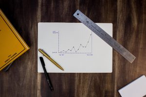 Attribution au dernier clic : est-ce toujours une bonne idée ?