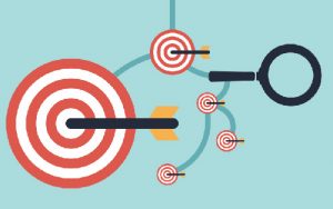 Remarketing AdWords : Google affine les options de ciblage…
