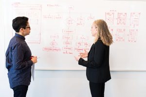 Google Ads : 4 choses à connaître pour structurer vos campagnes automatisées